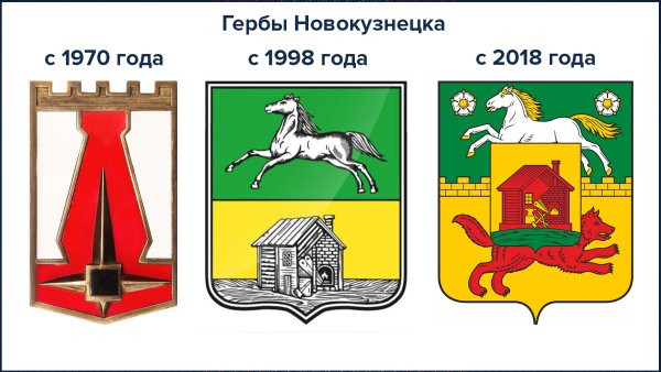 Герб города Новокузнецка Кемеровской области