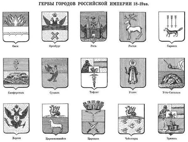Гербы древнерусских городов России