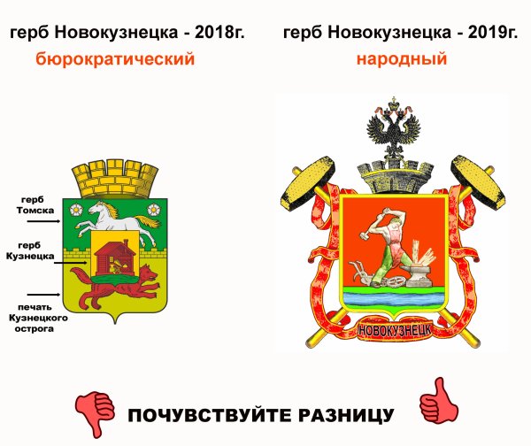 Герб Новокузнецка 2020