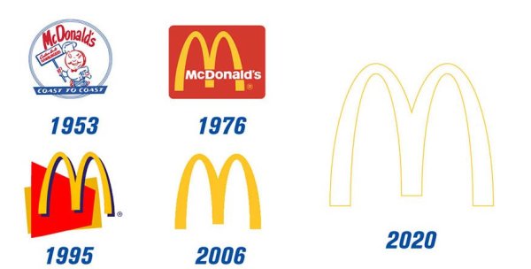 Макдональдс logo 2020