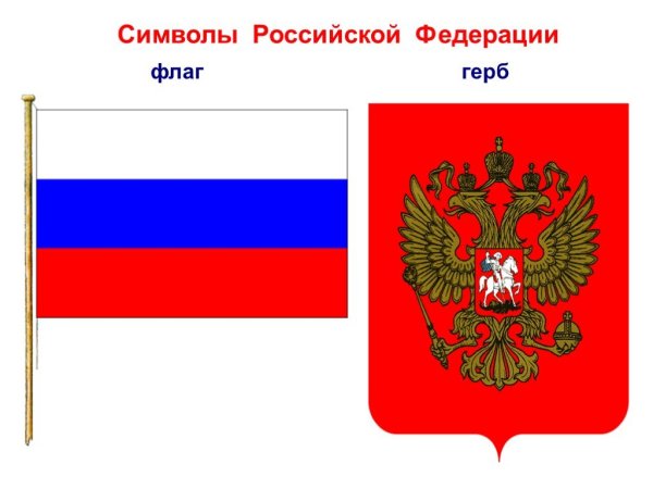 Символика Российской Федерации флаг и герб