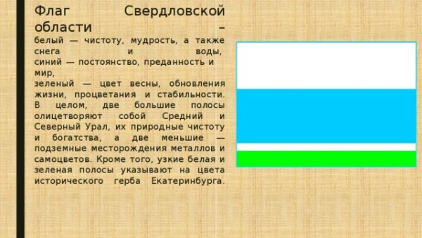 Флаг Свердловской губернии