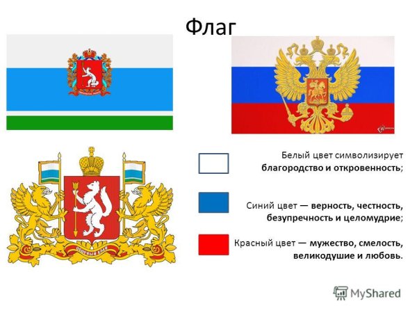 Герб и флаг Свердловской области