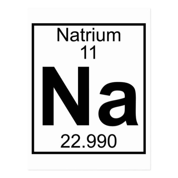 Натрий химический элемент