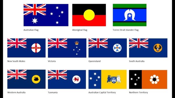 Альтернативный флаг Австралии