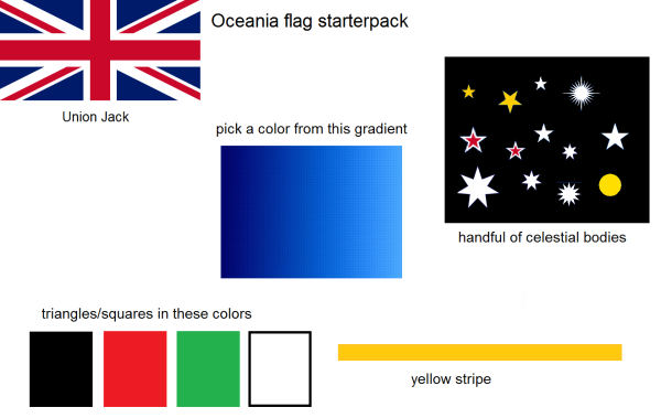 Флаг британской Океании